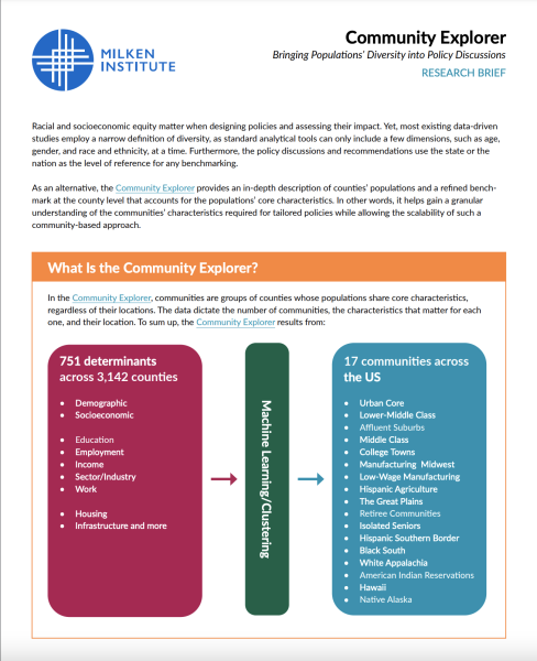 The Community Explorer Research Brief