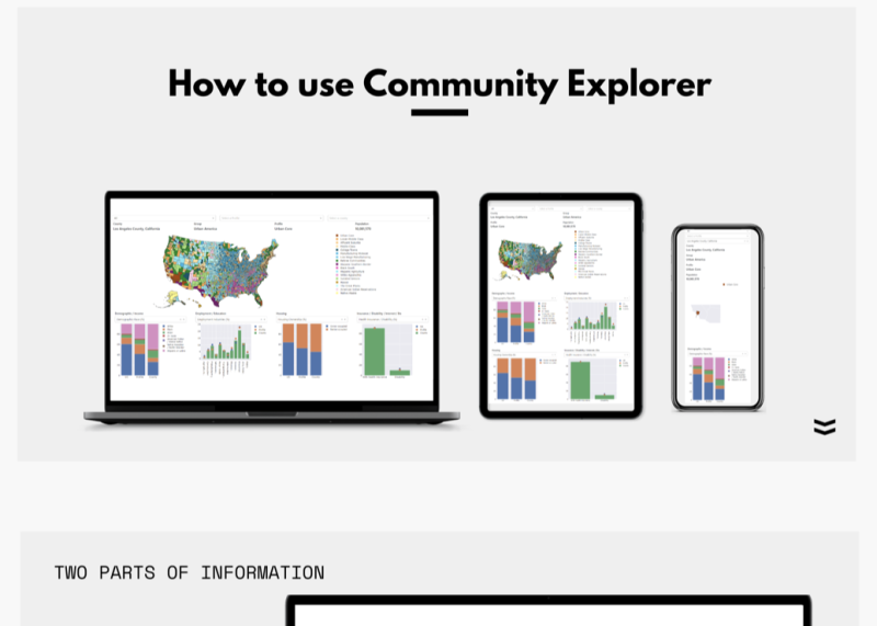 The Community Explorer Manual