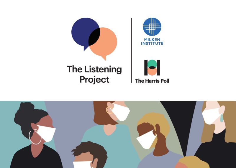 The Listening Project 2020